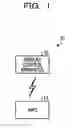 Fig. 02 - DISPLAY CONTROL METHOD AND DEVICE