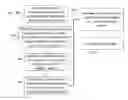 Fig. 01 - METHOD AND APPARATUS FOR GENERATING GRAPHIC IMAGES