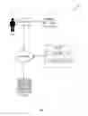 Fig. 02 - UNIVERSAL APPLICATION PROGRAMMING INTERFACE FOR AUGMENTED REALITY