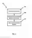Fig. 02 - System and method for processing digital video