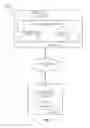 Fig. 02 - MULTI-USER HOTEL TRACKING AND CHECK-IN