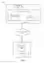 Fig. 02 - MULTI-USER HOTEL TRACKING AND CHECK-IN