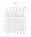 Fig. 07 - Calibration device and method and organic light-emitting display including the same