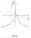 Fig. 13 - Coupled soft bias scissor type sensor