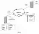 Fig. 02 - System and method for recording a video scene within a predetermined video framework