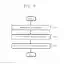 Fig. 06 - Operation method of nonvolatile memory system that includes erase operations, fast erase operations, program operations and fast program operations