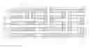 Fig. 01 - Chip parts