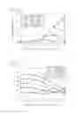 Fig. 409 - Chip parts