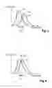 Fig. 03 - Magnetocaloric cascade and method for fabricating a magnetocaloric cascade