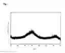 Fig. 02 - Iron-based oxide magnetic particle powder, method for producing same, coating material, and magnetic recording medium