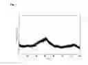 Fig. 08 - Iron-based oxide magnetic particle powder, method for producing same, coating material, and magnetic recording medium