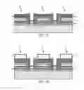 Fig. 05 - Stress control in magnetic inductor stacks