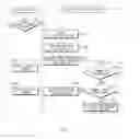 Fig. 03 - System and method for controlling power of high speed vehicle
