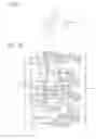 Fig. 07 - Electromagnetic switch device for starter