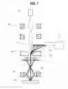 Fig. 02 - SCANNING ELECTRON MICROSCOPE