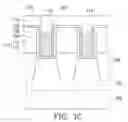 Fig. 04 - Semiconductor devices, FinFET devices and methods of forming the same
