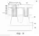 Fig. 07 - Semiconductor devices, FinFET devices and methods of forming the same