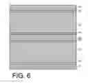 Fig. 07 - Integrated metal gate CMOS devices