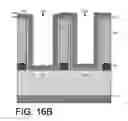 Fig. 28 - Integrated metal gate CMOS devices