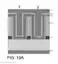 Fig. 33 - Integrated metal gate CMOS devices