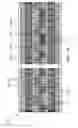 Fig. 09 - Integrated circuit filler and method thereof