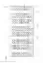 Fig. 10 - Semiconductor device and method of manufacturing the same