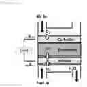 Fig. 02 - Method for manufacturing electrode, electrode manufactured by same, electrode structure including electrode, fuel cell or metal-air secondary battery, battery module including cell or battery, and composition for manufacturing electrode