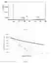 Fig. 02 - Cathode material of lithium cobalt oxide for a lithium ion secondary battery and preparation methods and applications thereof