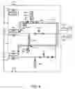 Fig. 09 - Problem detection apparatus