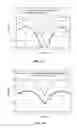 Fig. 07 - Antenna structure for a radio frequency identification (RFID) reader, method of manufacturing thereof, RFID reader and RFID system