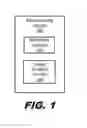Fig. 02 - Electrostatic discharge memristive element switching