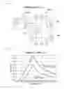 Fig. 08 - Feed unit, electronic, unit, and feed system