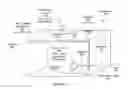 Fig. 03 - Wireless power distribution systems and methods