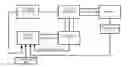 Fig. 01 - Motor control apparatus and method