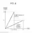 Fig. 08 - Photoelectric conversion apparatus and image capturing system