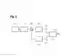 Fig. 09 - PROCESS OF ASSEMBLING COHERENT OPTICAL RECEIVER