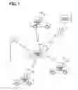 Fig. 02 - Vehicular communication device