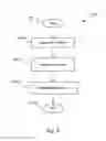 Fig. 06 - Video conference bridge setting sharing, pushing, and rationalization