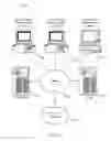 Fig. 08 - Video conference bridge setting sharing, pushing, and rationalization