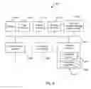Fig. 09 - Video conference bridge setting sharing, pushing, and rationalization
