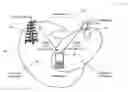Fig. 01 - SYSTEMS, METHODS AND DEVICES FOR OPPORTUNISTIC NETWORKING
