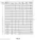 Fig. 07 - Subcarrier allocations for operation in mixed bandwidth environments