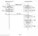 Fig. 06 - Master synchronisation
