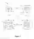 Fig. 02 - Context-sensitive command whitelisting for centralized troubleshooting tool