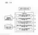 Fig. 02 - Highly reliable path accommodation design apparatus and method