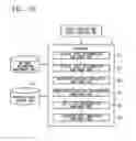 Fig. 03 - Highly reliable path accommodation design apparatus and method
