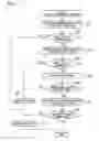 Fig. 06 - Highly reliable path accommodation design apparatus and method
