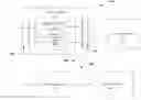 Fig. 01 - Hardware acceleration architecture for signature matching applications for deep packet inspection