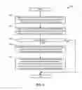 Fig. 09 - Methods and apparatus to provide a consumer services cloud in a communications network