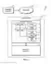 Fig. 02 - Technologies for adaptive routing using throughput estimation